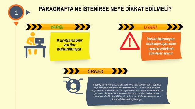 PARAGRAFTA NE İSTENİRSE NEYE DİKKAT EDİLMELİ?