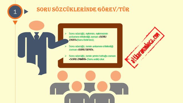 SORU SÖZCÜKLERİNDE GÖREV/TÜR